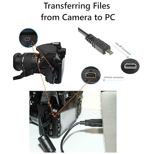 ienza Replacement USB PC Mac Photo Picture Transfer and Charge Cable Cord - Image 3