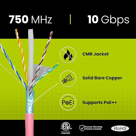 TRUE CABLE Cat6A Shielded Riser Bulk Ethernet Cable, 23AWG Solid Bare Copper - Image 2