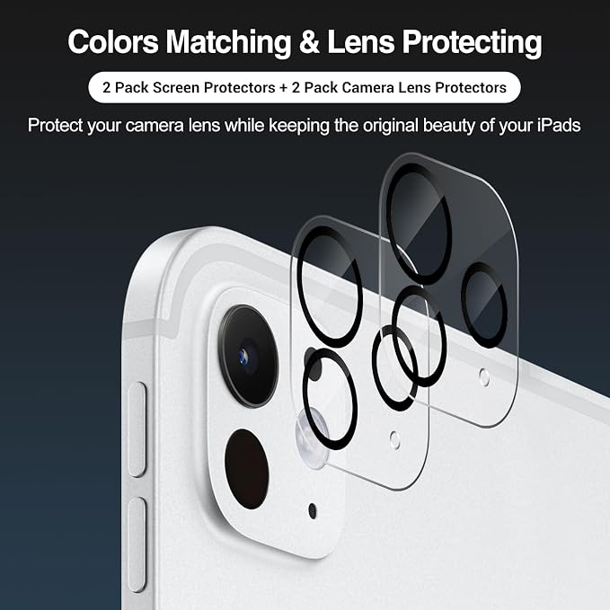 ProCase 2+2 Pack Screen Protector - Image 3