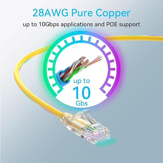 Sokqovt Cat6a Patch Cables Slim 0.5ft, Flexible Cat6 Ethernet Cable 10G 550MHZ - Image 5