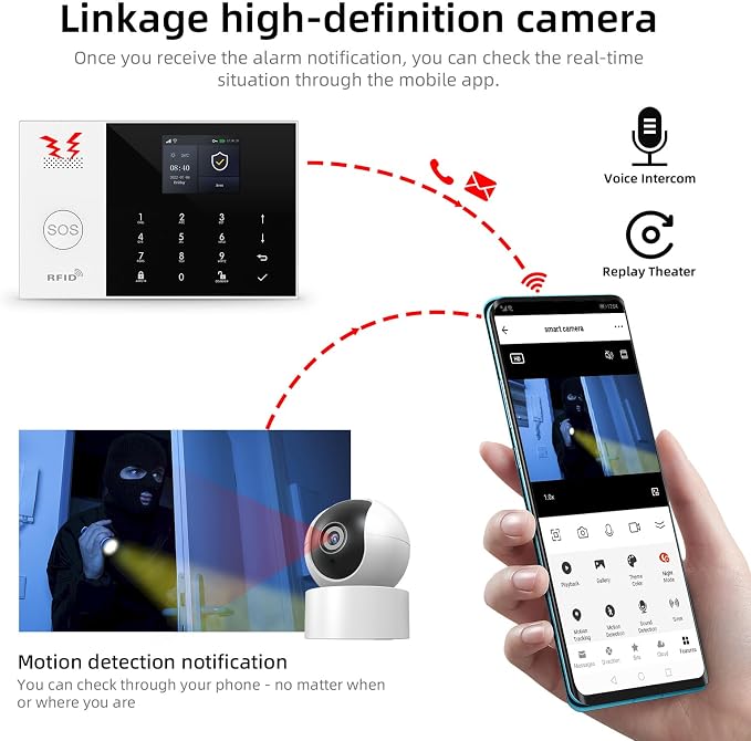 LWOHSI Wireless Alarm System, DIY 4G/WiFi Home Security Systems, Phone APP Alert - Image 7
