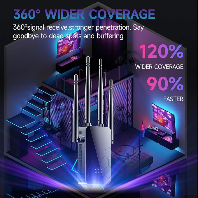 WiFi Extender Internet Booster, Long Range Repeater Wireless Routers Amplifier - Image 3