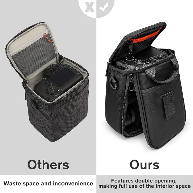 S-ZONE Camera Insert Bag Waterproof Lens Cube Case Compatible - Image 6