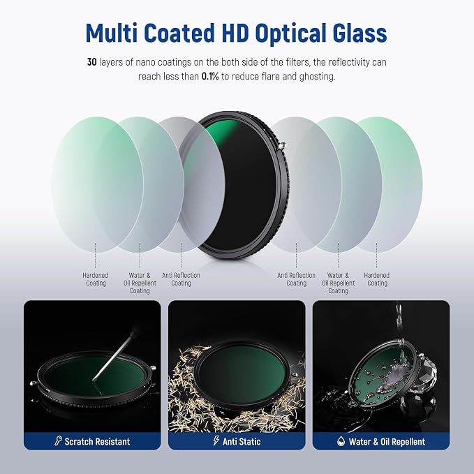 NEEWER 2 in 1 52mm Variable ND Filter ND2–ND32&CPL Filter No X Cross/30 Layer - Image 8