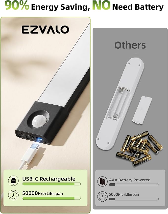 EZVALO Under Cabinet Lighting, Wireless Closet Lights, 50 LED Rechargeable - Image 5