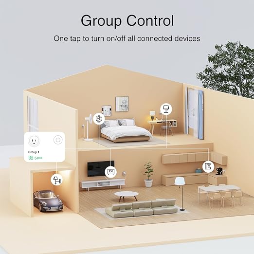 GHome Smart Plug, WiFi Smart Plugs Compatible - Image 5
