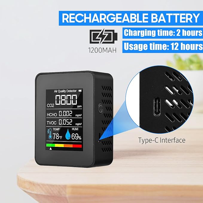 Prefessionall Indoor Air Quality Monitor, 5 in 1 Portable Smartair Quality - Image 6