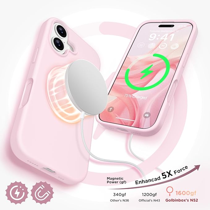 GolbinBox Magnetic for iPhone 17 Case, Compatible - Image 4