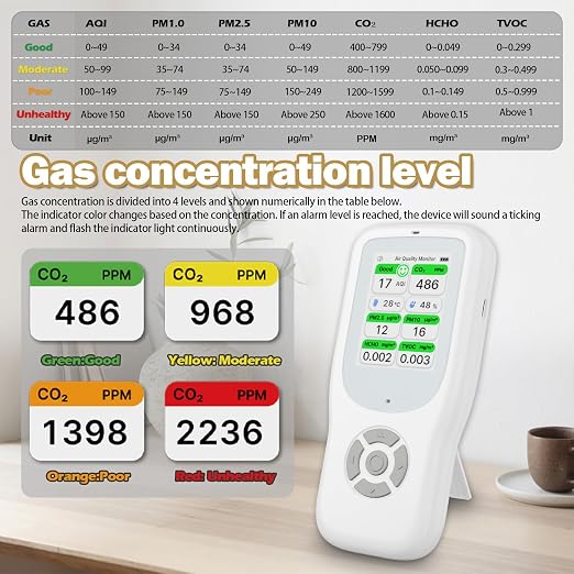 11-in-1 Air Quality Monitor - Image 4