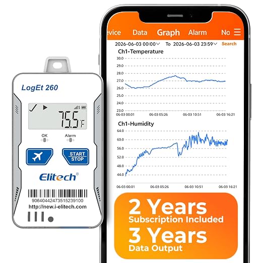 Elitech 4G Cellular RV Pet GPS Temperature Humidity Monitor Remote Data Logger by Elitech