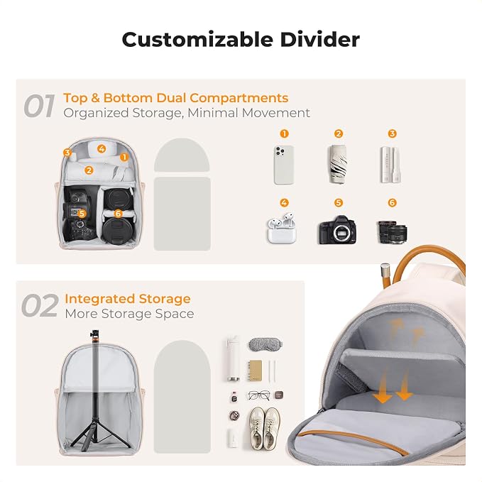 K&F CONCEPT Camera Backpack, DSLR/SLR Small Camera Bags - Image 2