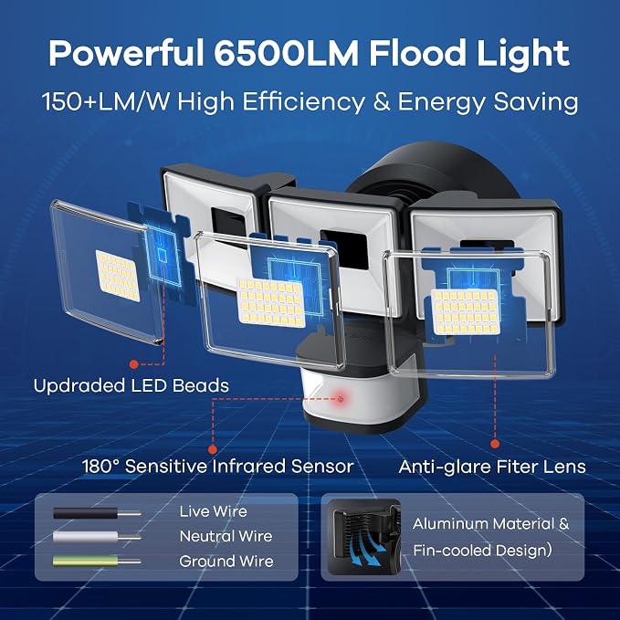 OREiN Motion Sensor Outdoor Flood Light 42W 6500LM, Super Bright LED Security - Image 3