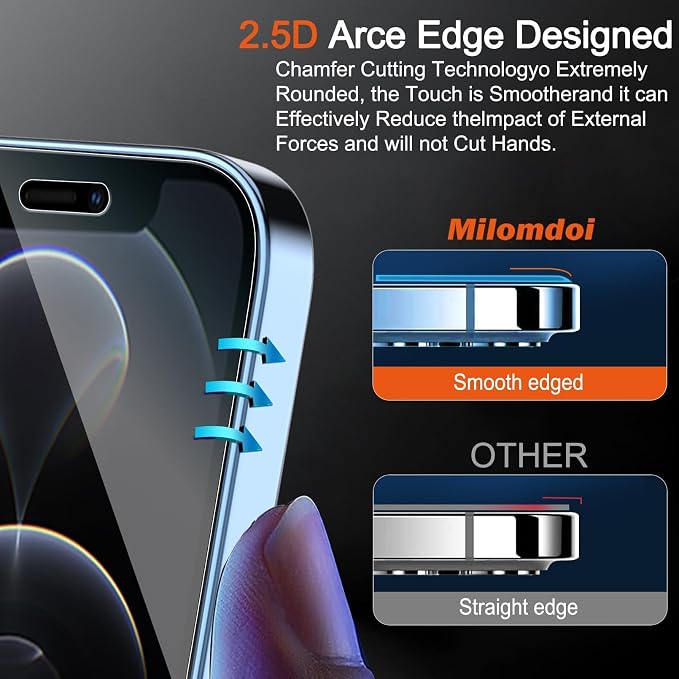 Milomdoi 3 Pack Screen Protector - Image 6