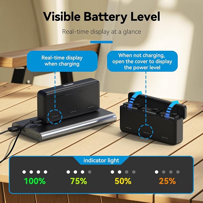 TELESIN Osmo Action 6 5 Pro Battery Charger - Image 5