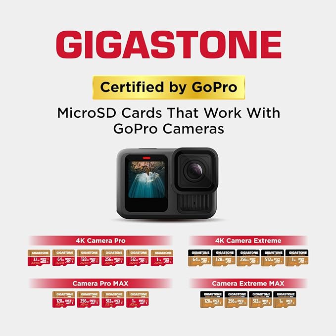 【5-Years Data Recovery】 GIGASTONE 256GB Memory Card 2 Pack 4K Pro Camera - Image 6