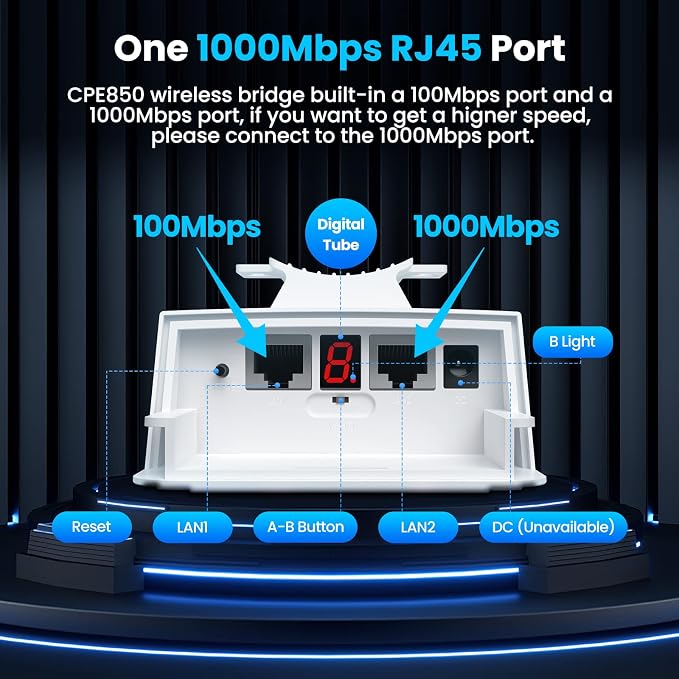 Gigabit Wireless Bridge, UeeVii CPE850 5.8GHz Point to Point/Multipoint WiFi - Image 4