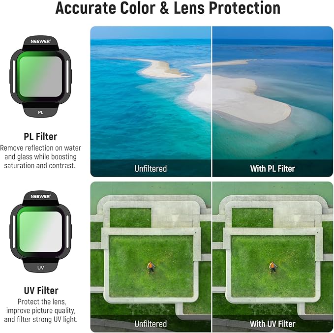 NEEWER ND Filter Accessories Set Compatible - Image 5
