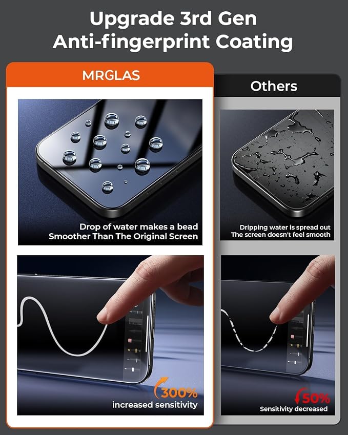 MRGLAS 4-Pack TOP 9H+ Glass for iPhone 15 Pro Max Screen Protector UNBREAK - Image 5