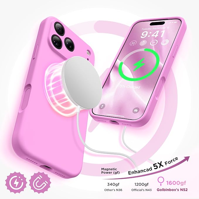 GolbinBox Magnetic for iPhone 17 Pro Max Case, Compatible - Image 5