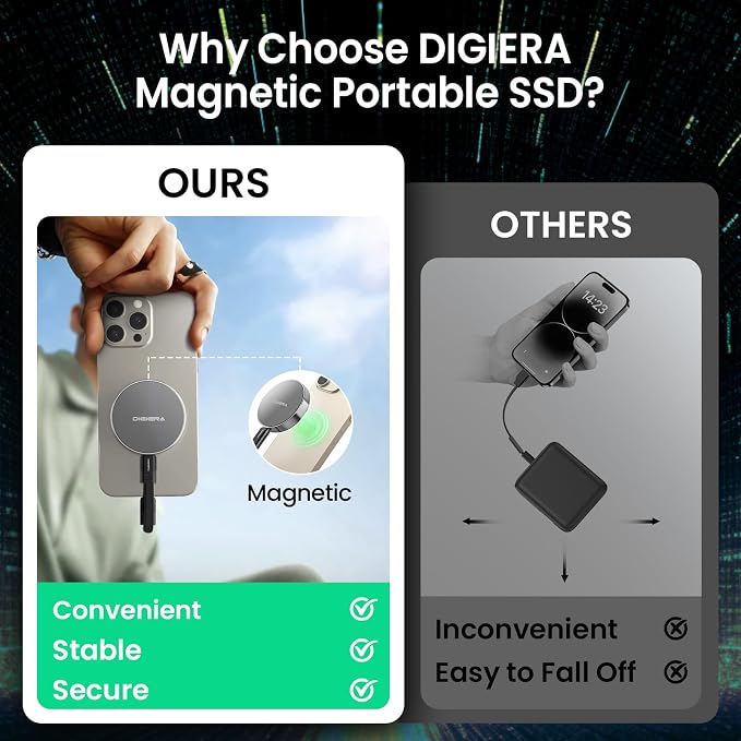 DIGIERA 2TB Magnetic Portable SSD, External Solid State Drives - Image 3