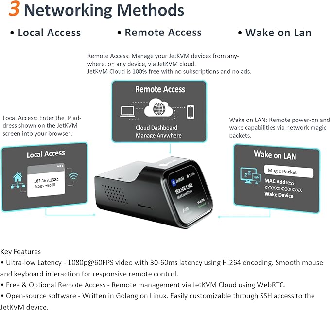 JetKVM IP KVM Remote BIOS Access, Jet KVM Over IP Internet Network Open-Source - Image 3