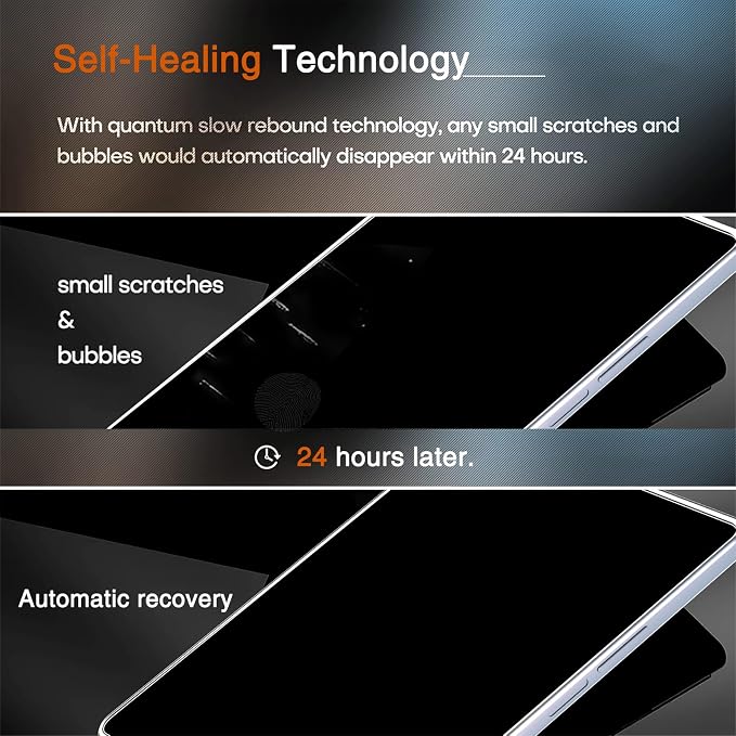 Milomdoi 9 in 1 Screen Protector - Image 4