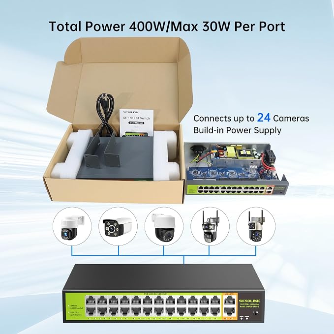24 Port PoE+ Switch 2 Gigabit Uplink 400W Rack Mount Unmanaged IEEE 802.3af/at - Image 3