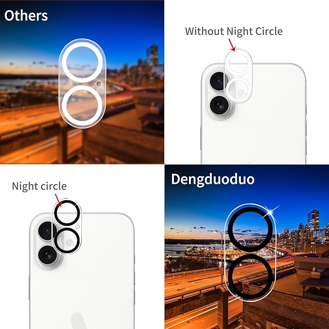 Dengduoduo 3 Pack Camera Lens Protector - Image 7