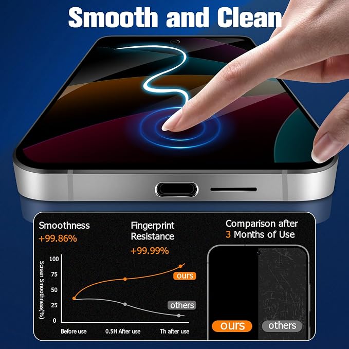 Galaxy S23 Privacy Screen Protector Tempered Glass, 9H Hardness 2D Curved Full - Image 3