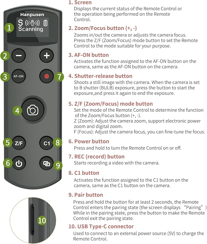 for Sony Camera Remote Control, Hanpusen Rechargeable Wireless Shutter Release - Image 8