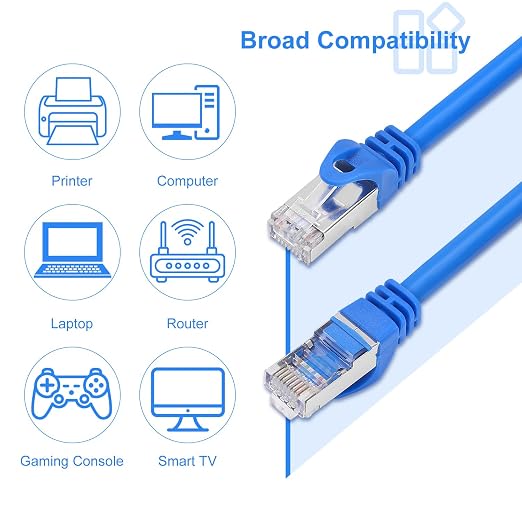 CAT 6 Shielded Ethernet Cable 100 FT, Indoor High-Speed 10Gbps Snagless - Image 4