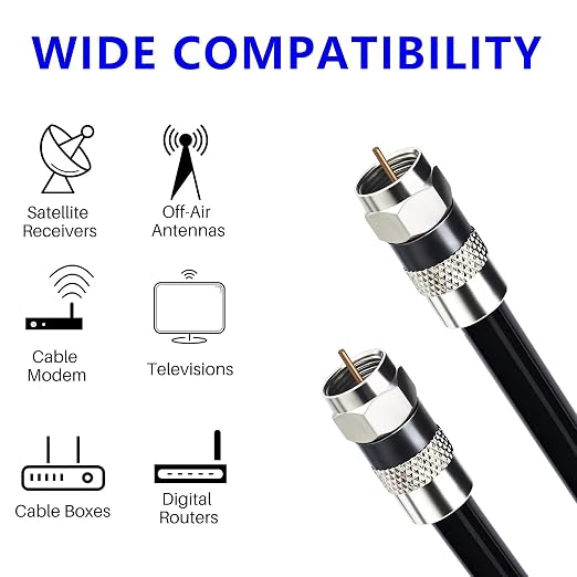 Elecan 6 Ft/2 Pack RG6 Coaxial Coax Cable Connectors Set, Quad Shielded - Image 6