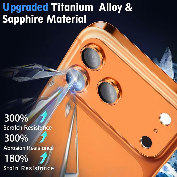 SiHPuoy 2 Pack Camera Lens Protector - Image 3