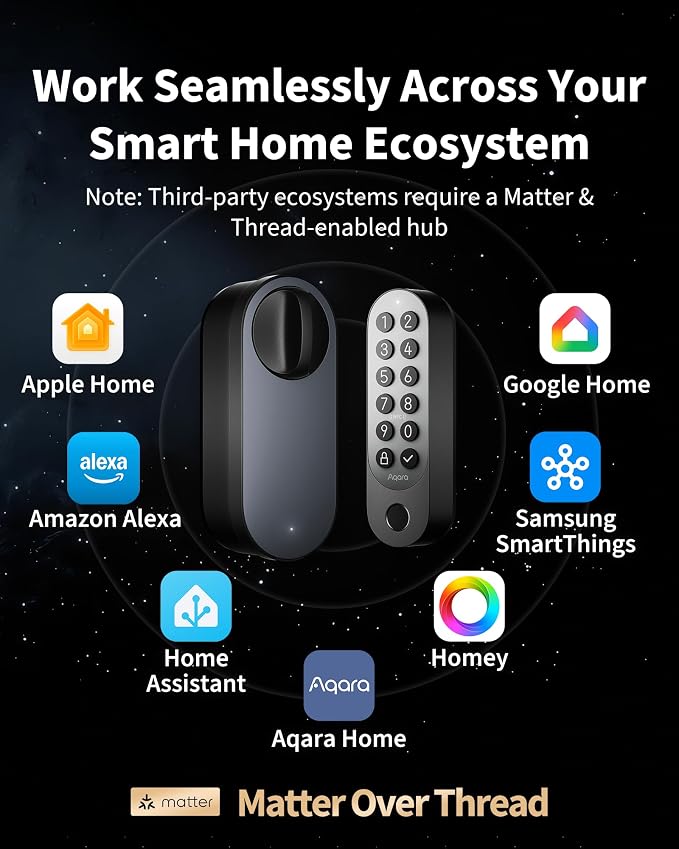 Aqara Smart Retrofit Lock U200 Upgraded Version, Fingerprint Keyless Entry Door - Image 9