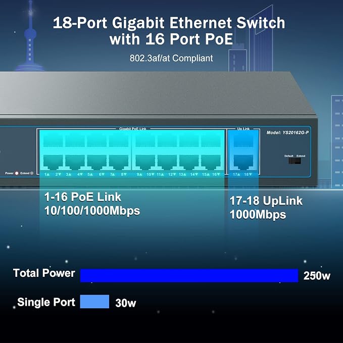 YuanLey 16 Port Gigabit PoE Switch - Image 2