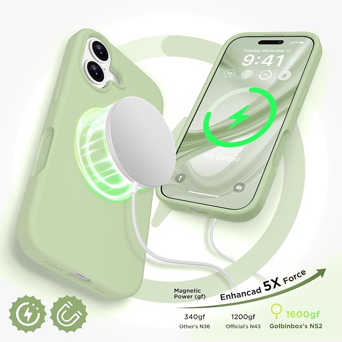 GolbinBox Magnetic for iPhone 17 Case, Compatible - Image 4