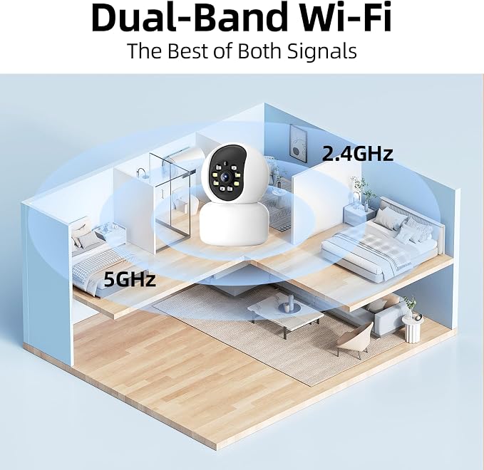 Hawkray 360° 2K 3MP Security Camera Indoor, 2.4/5GHz WiFi Smart Motion Alert - Image 6