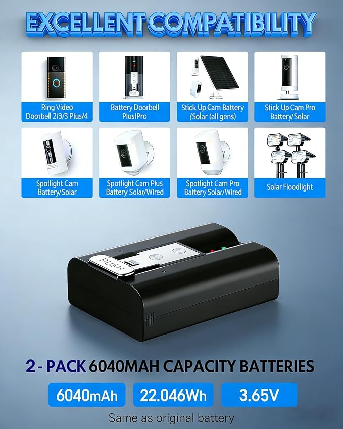 4-Pack Replacement Battery - Image 2