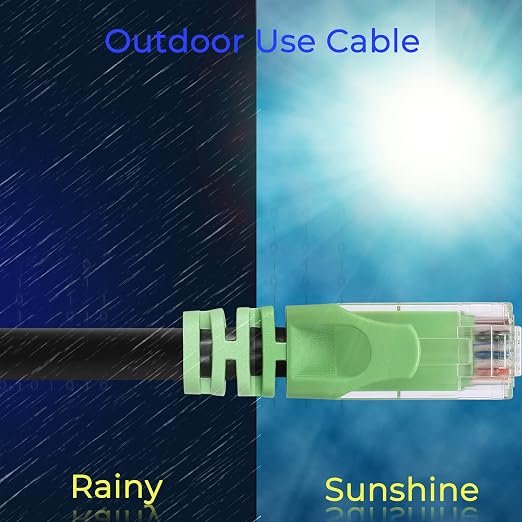 Rapink Cat6 Outdoor Ethernet Cable 50 ft, Ethernet Cable UV Resistant, Cat6 - Image 2