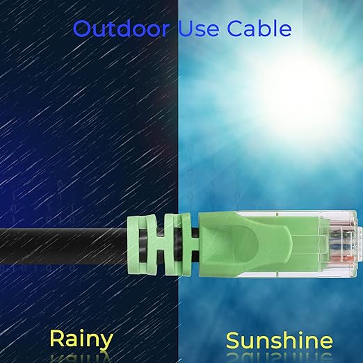 Rapink Cat6 Outdoor Ethernet Cable 250 ft, Ethernet Cable UV Resistant - Image 2