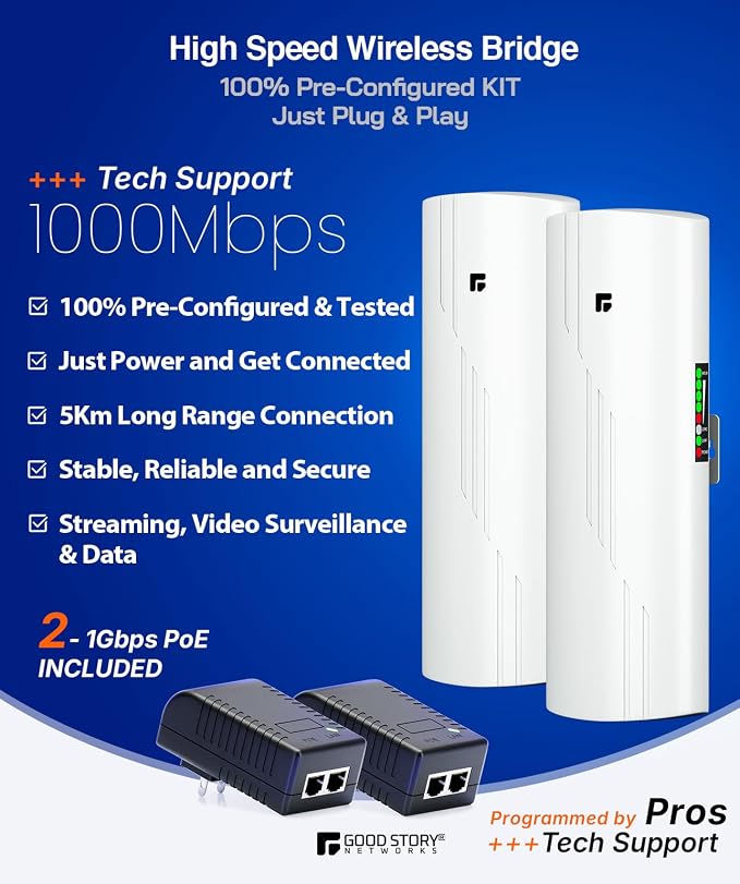 Wireless Bridge Point to Point Outdoor WiFi, Wireless Network Expansion Kit - Image 2