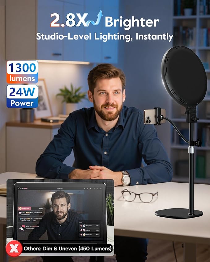 1300 Lumens Ring Light with Stand - Image 3