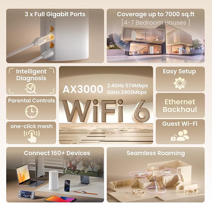 Tenda AX3000 WiFi 6 Mesh System Nova MX12– Whole Home Mesh WiFi Coverage up to 7 - Image 2