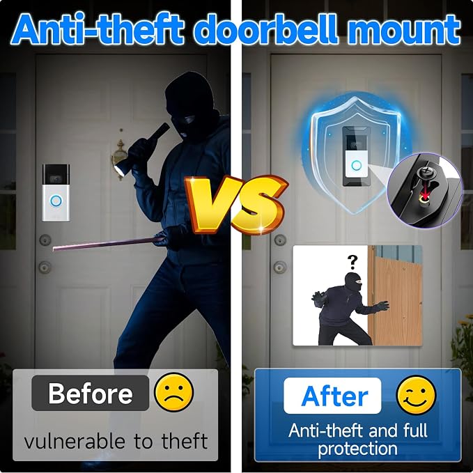 Anti-Theft Video Doorbell Mount Compatible - Image 7