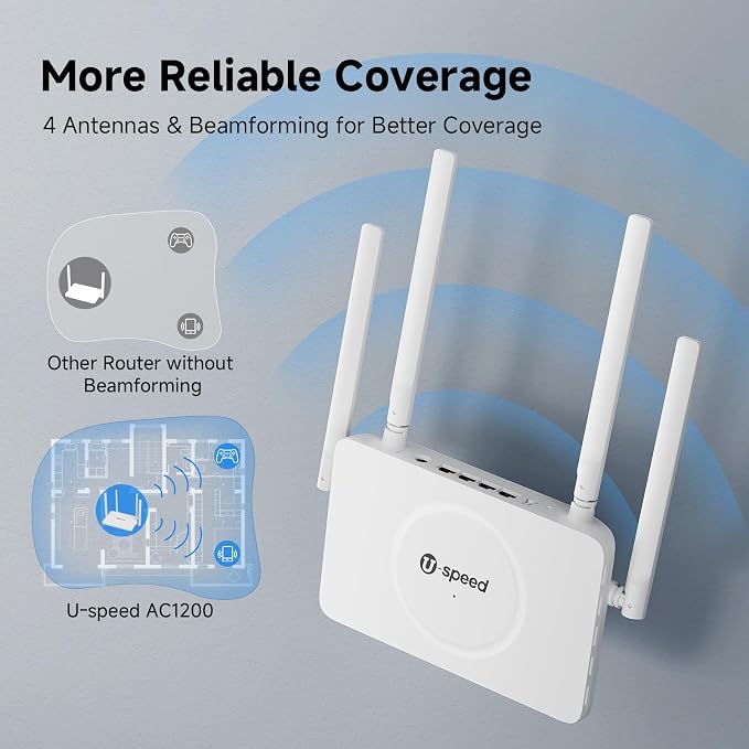 U-SPEED AC1200 WiFi Router Dual Band Wireless Internet Router, Speed Up to 1.2 - Image 4