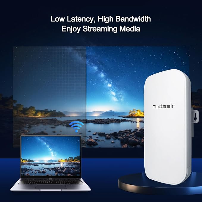 TODAAIR Outdoor WiFi Extender｜WiFi Booster | Repeater & AP Mode｜IP65 - Image 4