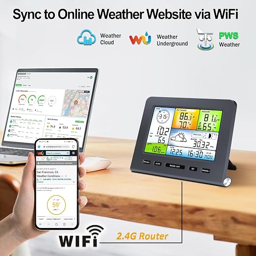 Urageuxy Wireless Weather Station Indoor Outdoor - Image 4