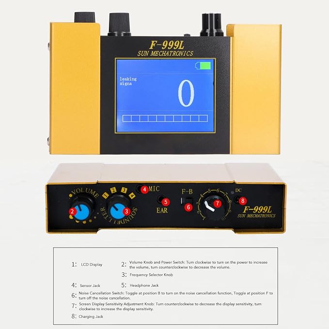 Bewinner Underground Water Leak Detector, Water Pipe Leakage Monitor - Image 4