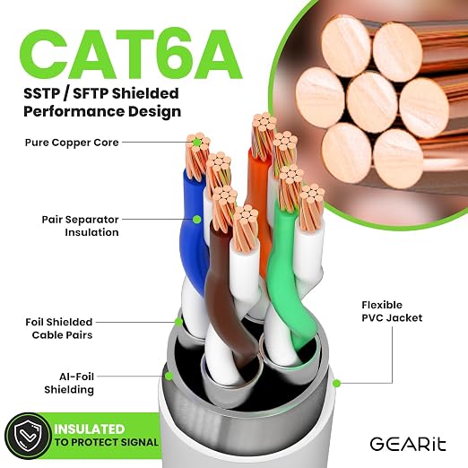GEARit Cat6A Ethernet Cable 10Gbps Snagless Long Shielded SSTP, SFTP Shielded - Image 4