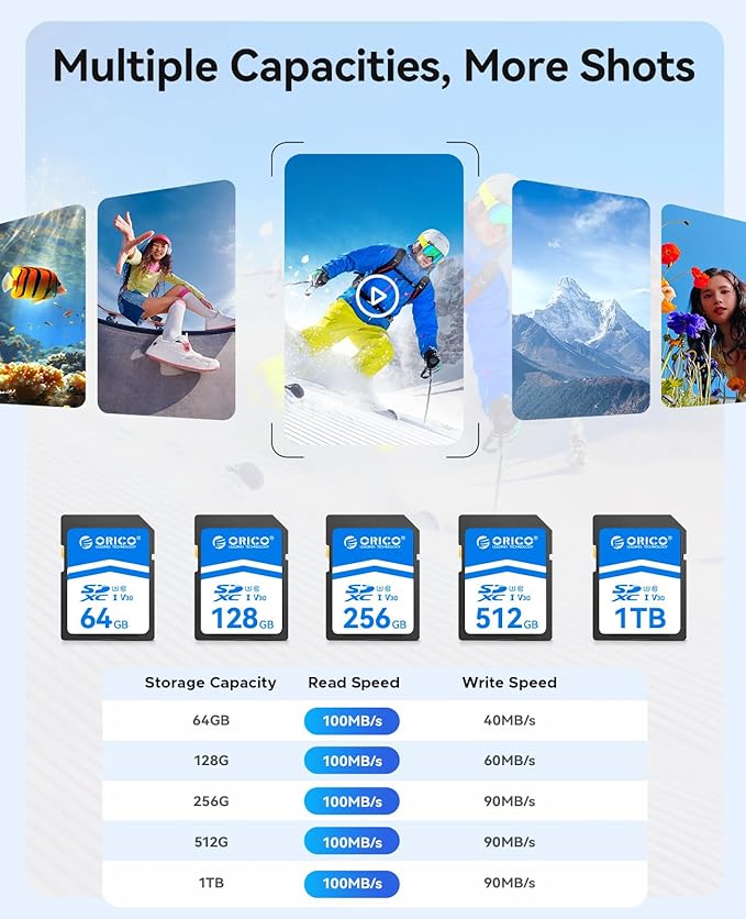 ORICO 128GB SDXC UHS-I Memory Card, 4K Full HD, 4K Video SD Card - Image 6